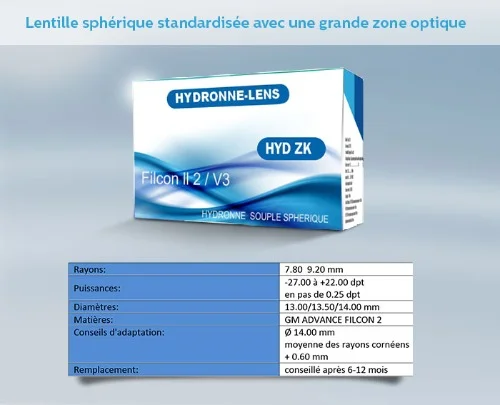 LA LENTILLE HYDRONNE