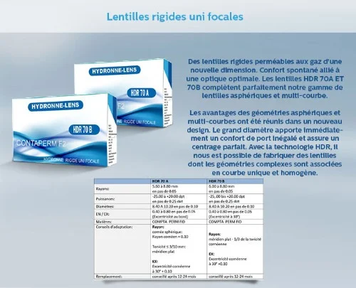 LA LENTILLE HYDRONNE