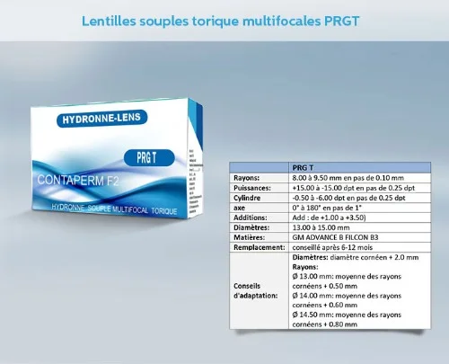 LA LENTILLE HYDRONNE