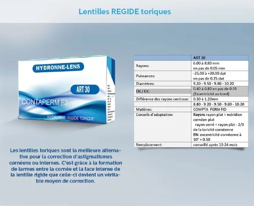 LA LENTILLE HYDRONNE