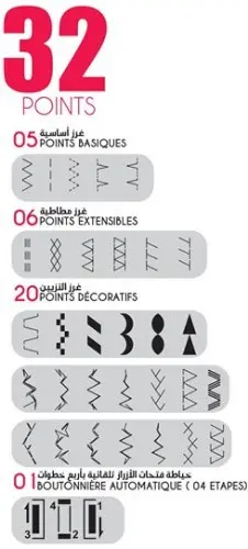 ماكينة الخياطة كوبرا طراز 3230