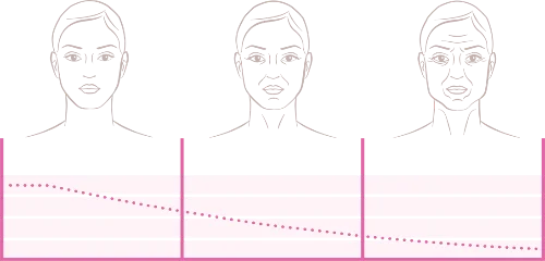 Boisson Beauté Naära