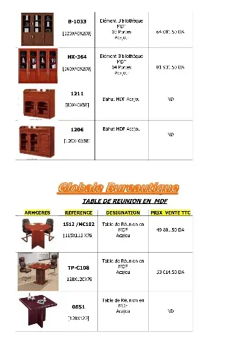 Bureau MDF