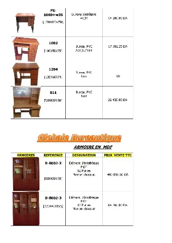 Bureau MDF