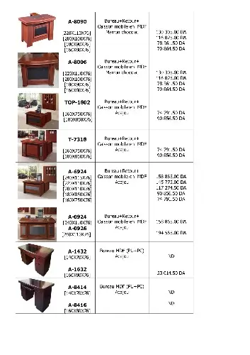 Bureau MDF