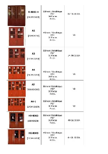 Bureau MDF