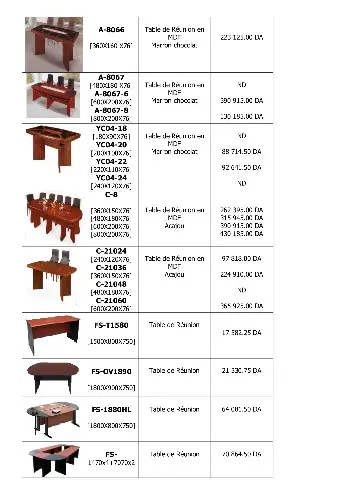 Bureau MDF