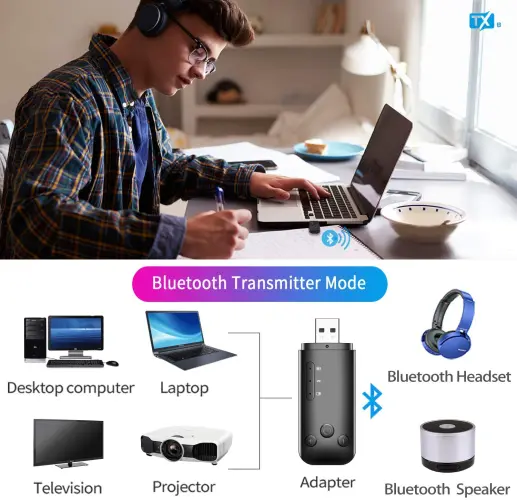 Dutison , émetteur récepteur Bluetooth 5.0, 2-en-1 AUX + USB + sortie FM, adaptateur AUX Bluetooth voiture pour TV, écouteurs, système stéréo domestique et systèmes audio de voiture, etc.