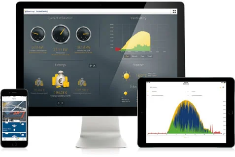 Monitoring des installations photovoltaïque