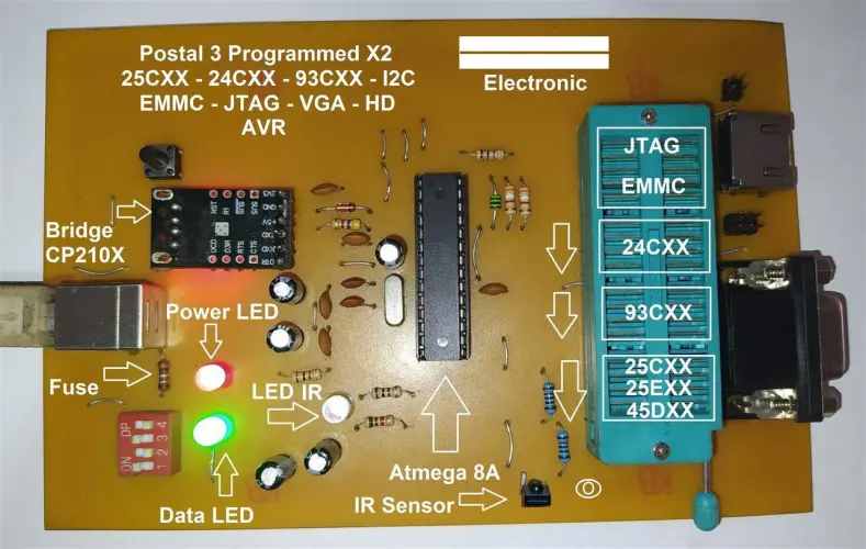 vente programmateur praticienne