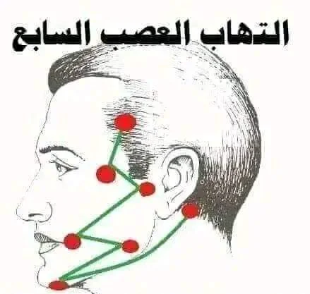 حجامة منزلية