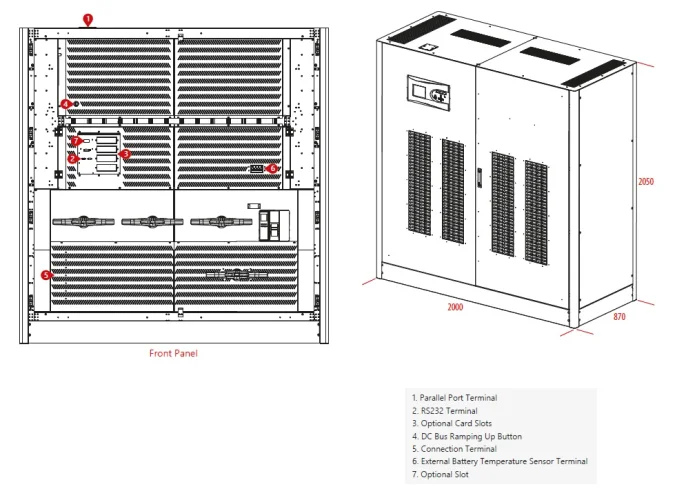 ONDULEUR - STABILISATEUR HE  ** DISPONIBLE**