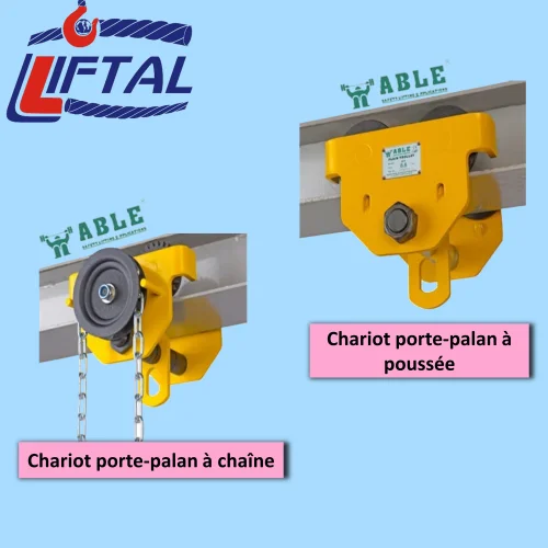 Chariot porte palan