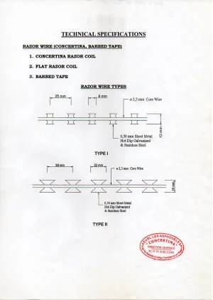 Sécurisation des Clôtures en fil de fer barbelé "CONCERTINA"