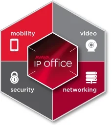 Centre de formation proffessionelle des technologies modernes