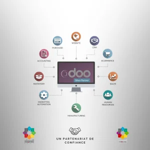 Odoo implémentation et intégration