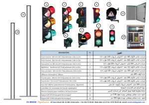 Sigalisation tricollore