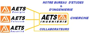 Collaboration et Partenariat