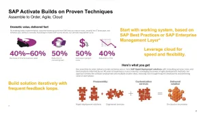 Le test du prêt à porter SAP