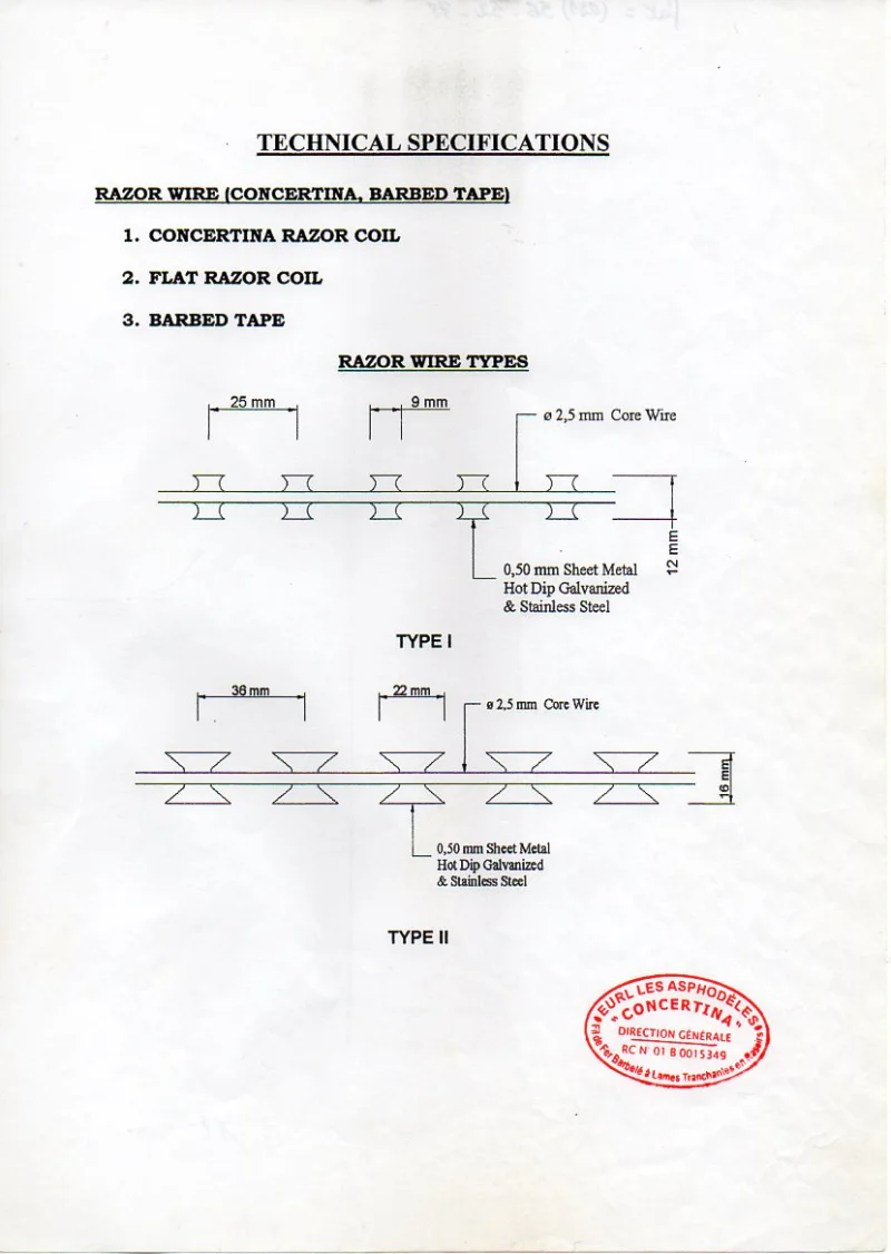 Sécurisation des Clôtures en fil de fer barbelé "CONCERTINA"