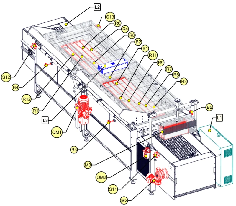Dessinateur concepteur industriel indépendant sur SolidWorks