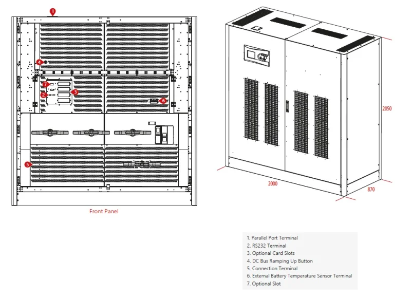 ONDULEUR - STABILISATEUR HE  ** DISPONIBLE**